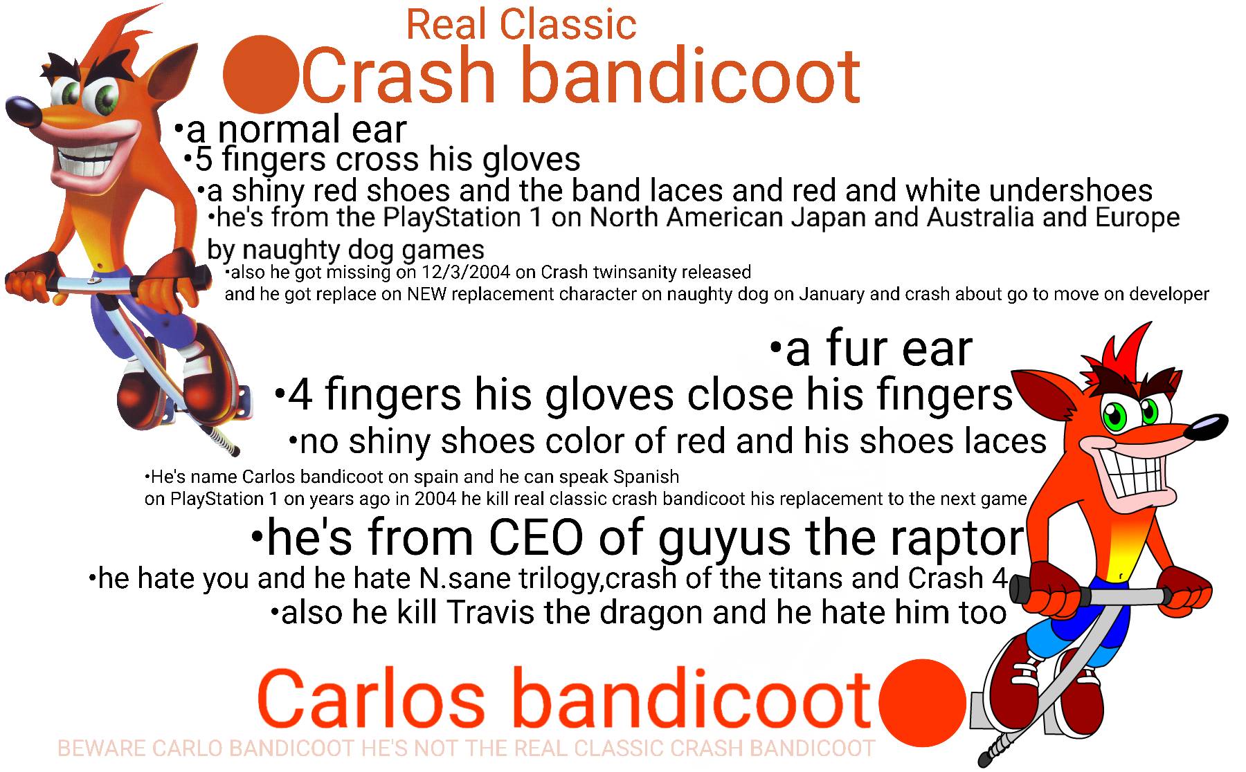 Crash Bandicoot Super Smash Bros Moveset by Hyrule64 on DeviantArt