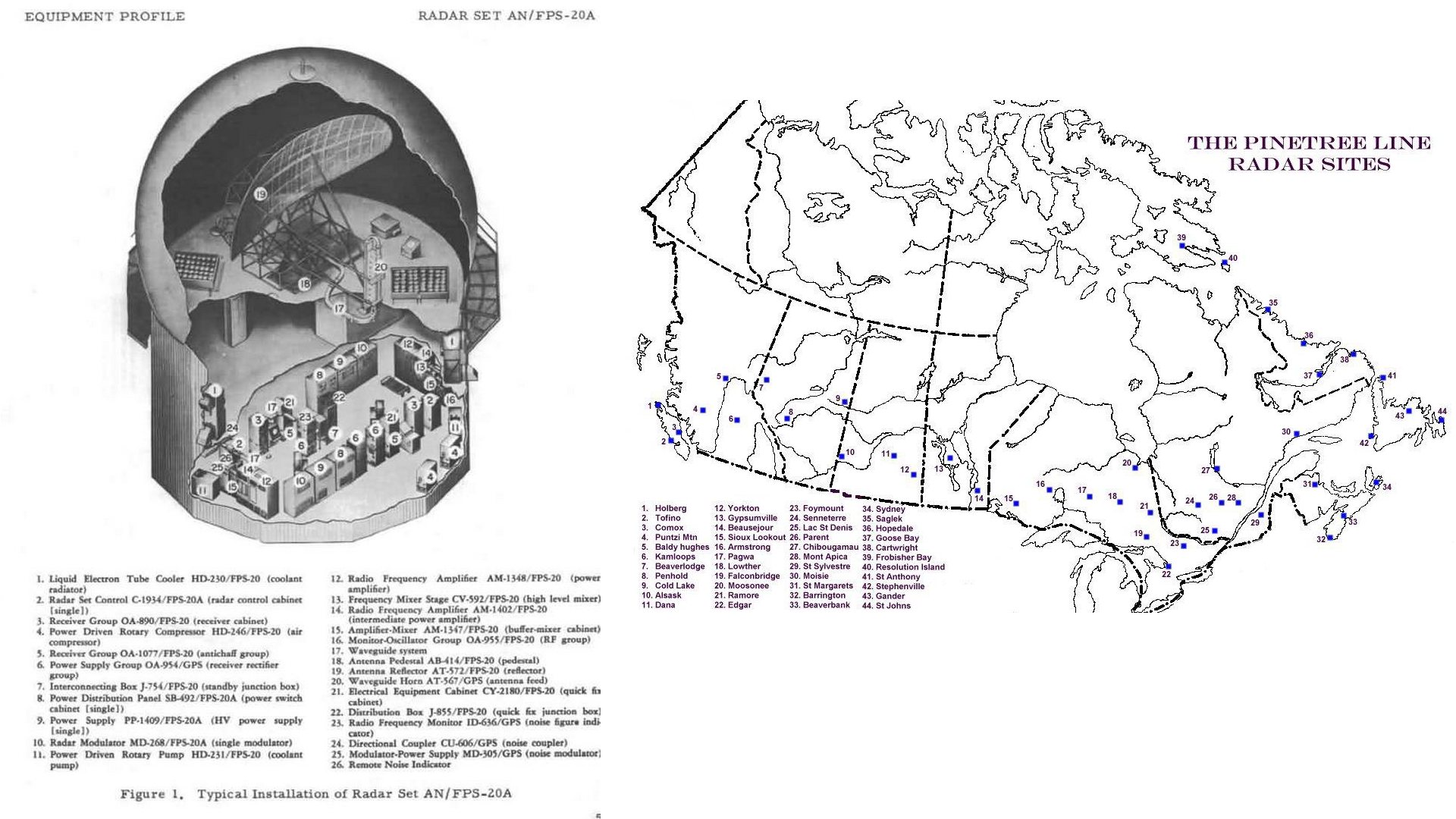 Rcaf Pinetree Line Ad Radar Stations