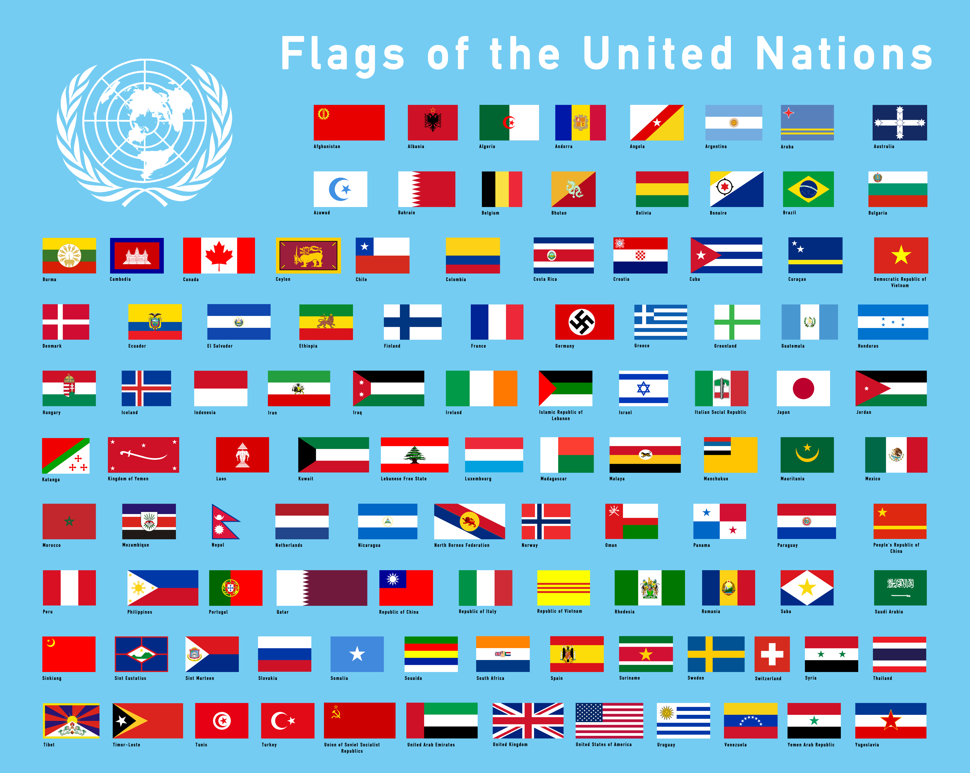 Флаги стран входящих в ООН