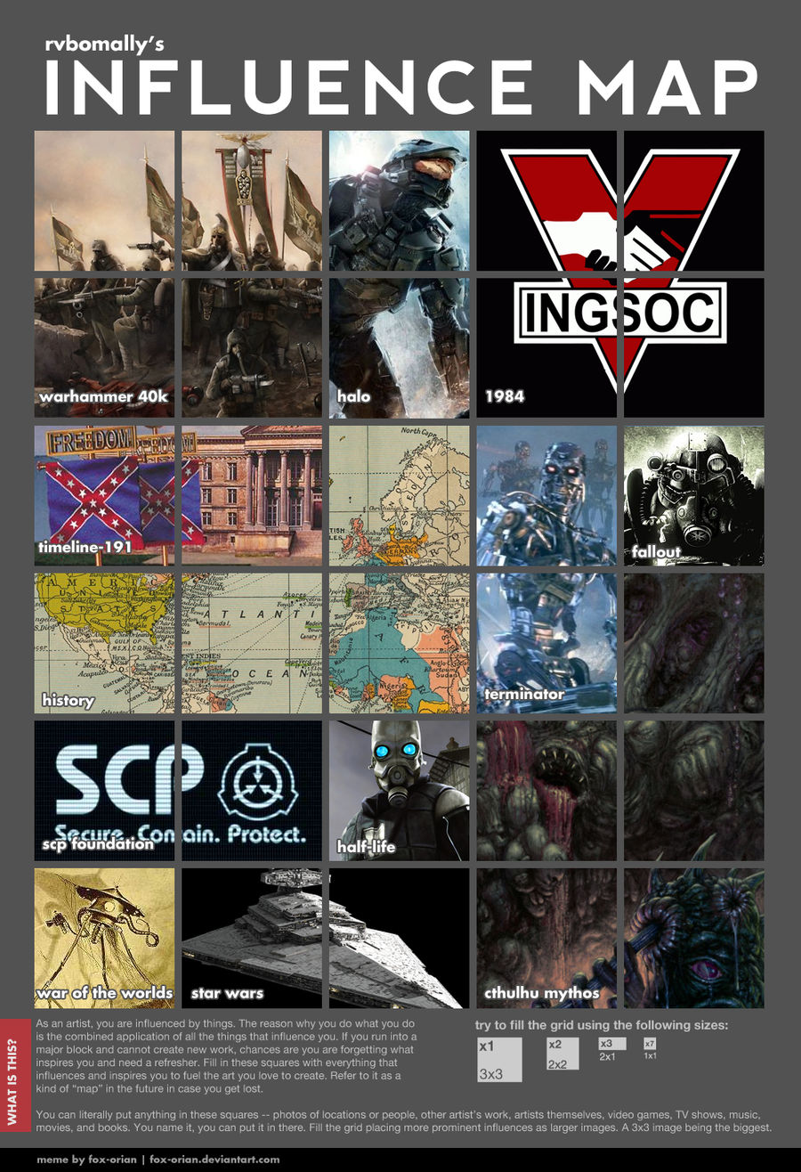 Influence Map by RvBOMally on DeviantArt