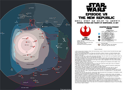 Star Wars Episode VII: The New Republic