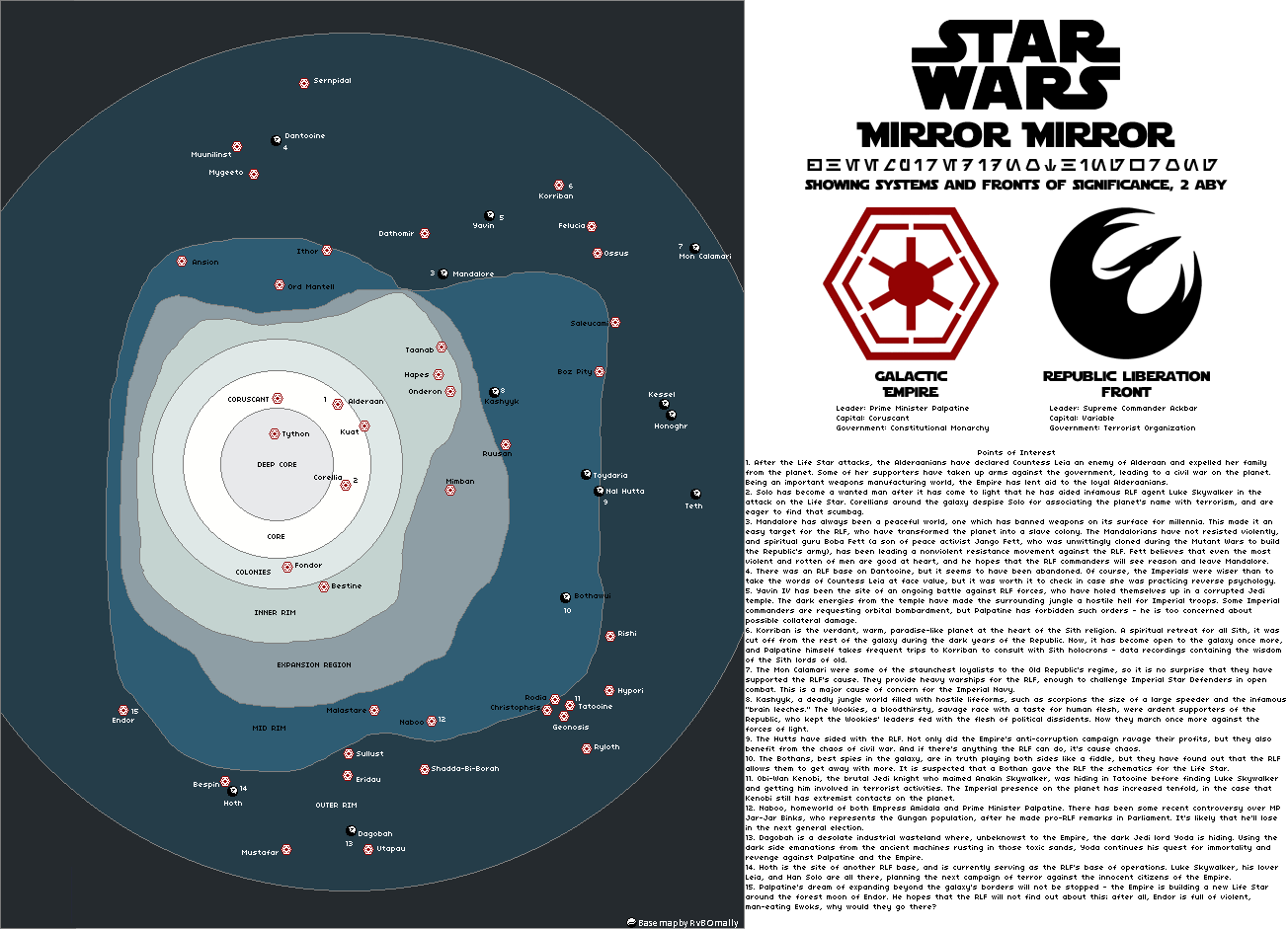 Star Wars: Mirror Mirror by RvBOMally on DeviantArt