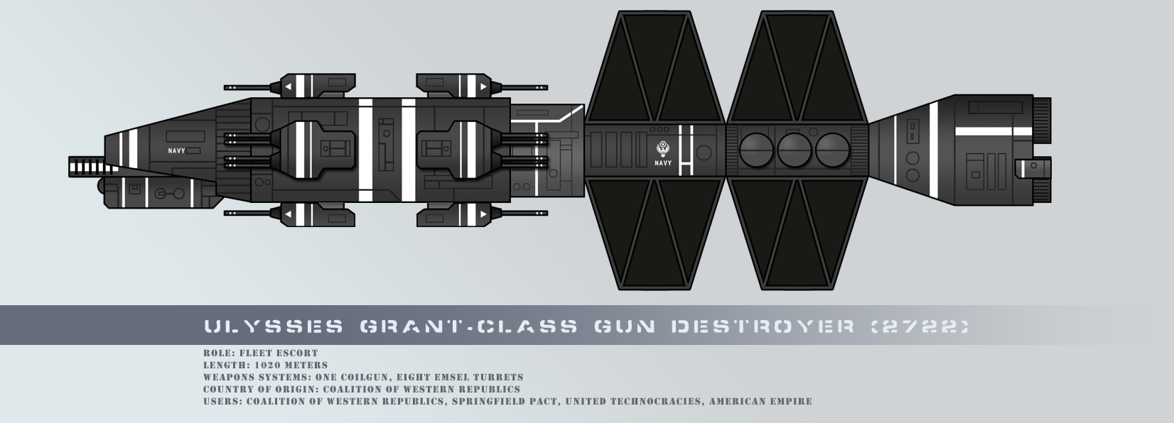 Ulysses Grant-class Gun Destroyer