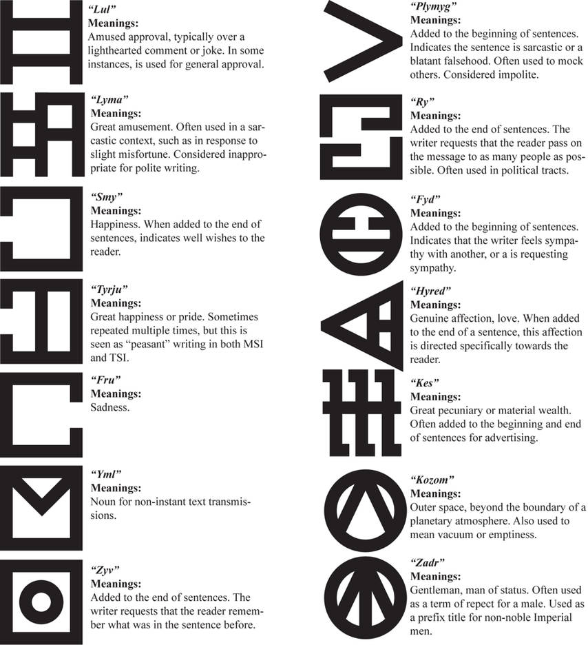 Traditional Standard Imperial Logographs by RvBOMally on DeviantArt