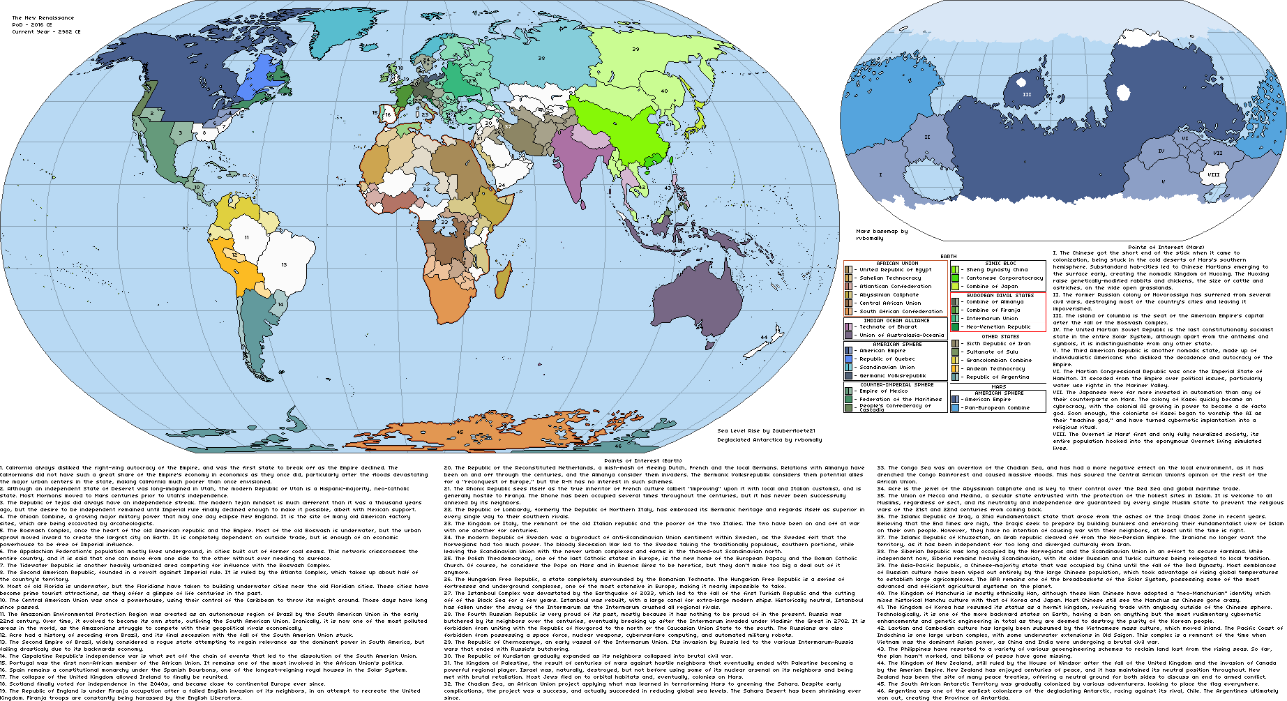 Pre Renaissance Solar System