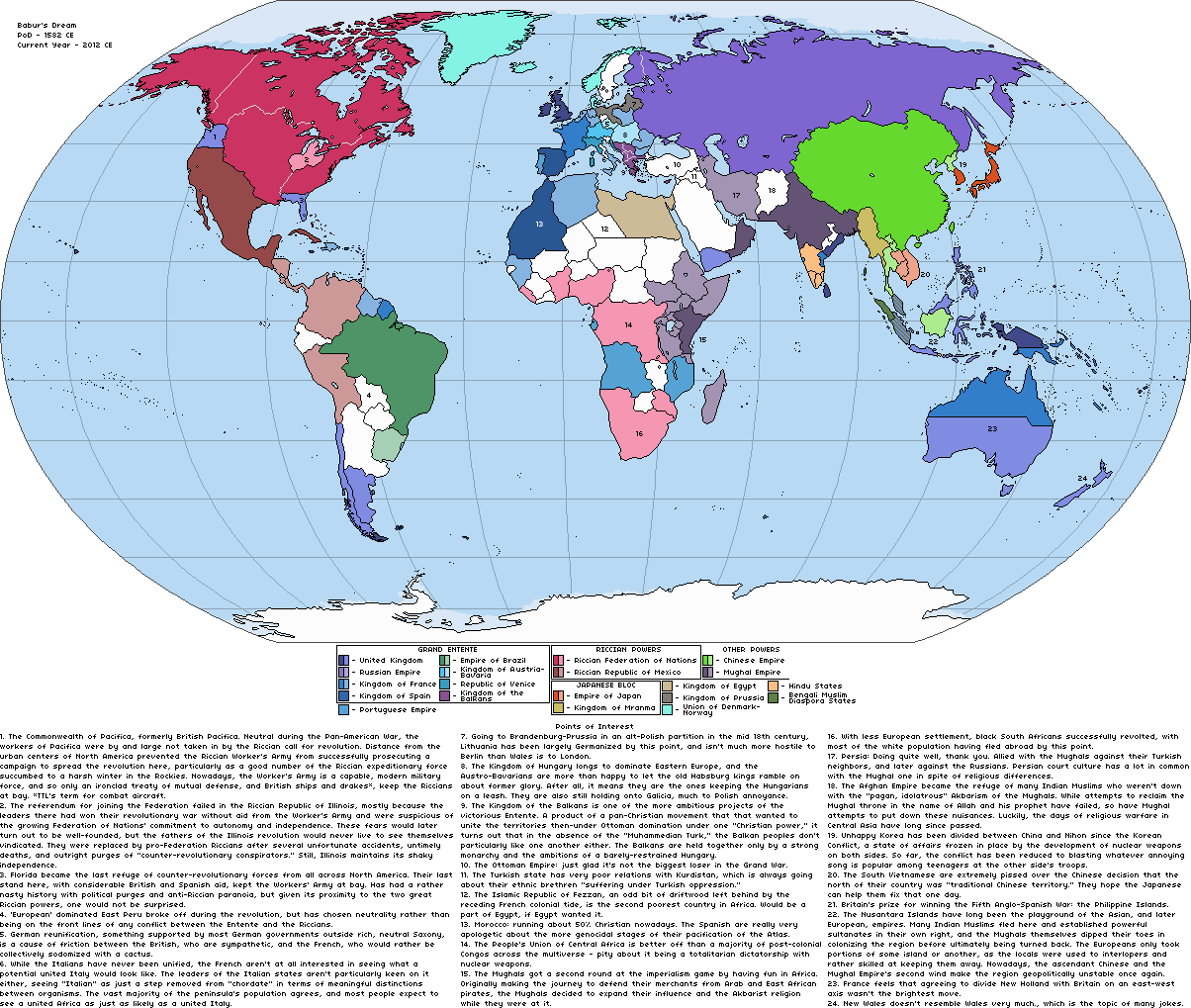 Russia (Blue Dream), Alternative History