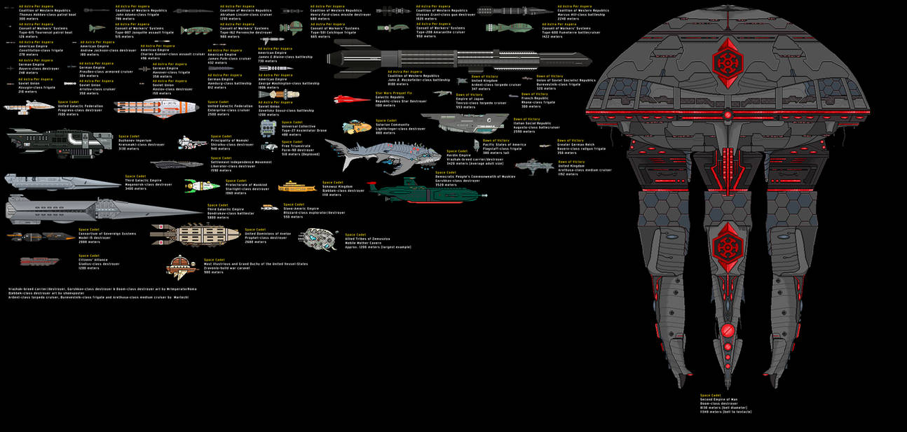 Spacecraft Size Comparison RvBOmally Edition