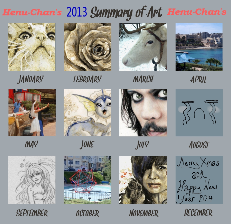 Art summary meme 2013