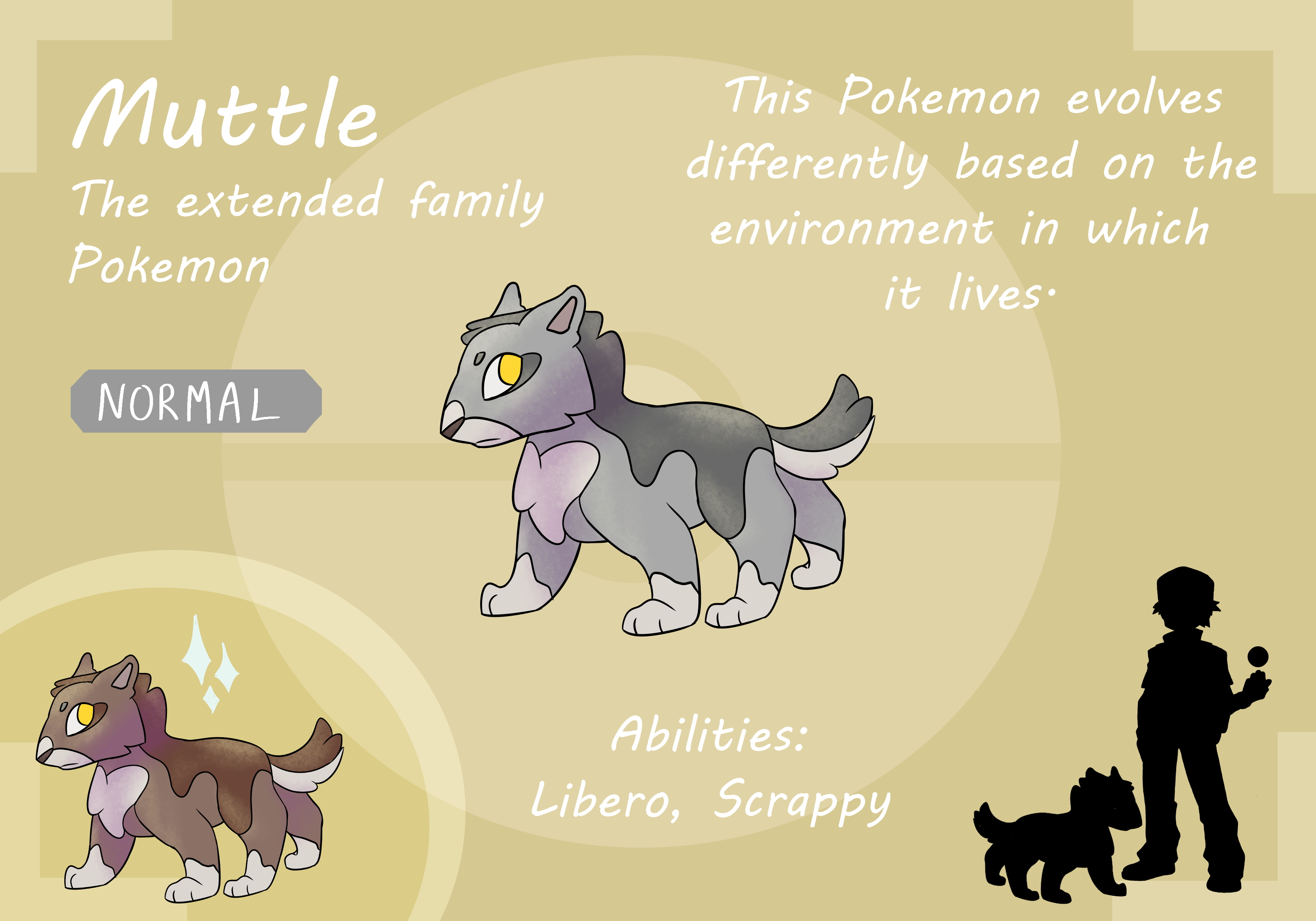 Muttle - the extended family Pokemon by thefriendlymenace on DeviantArt