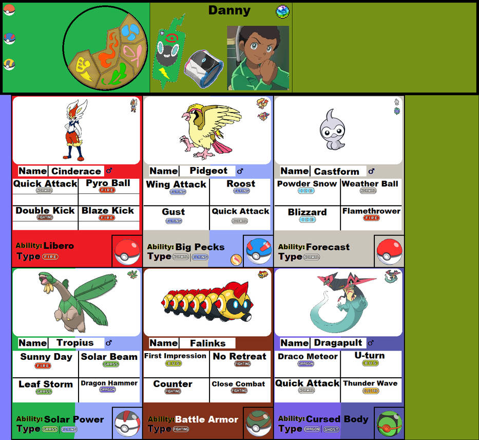 Datable Pokemon Danny's pokemon data (galar style) by grantgman on DeviantArt