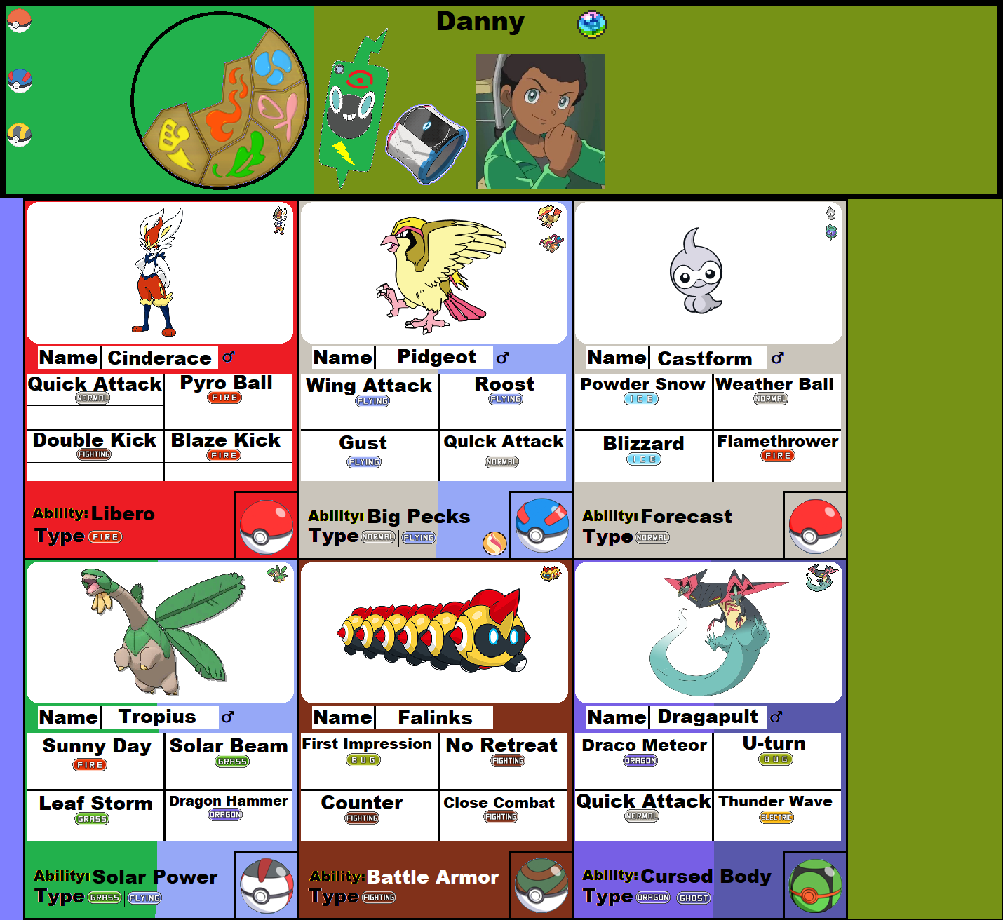 Danny's pokemon data (galar style) by grantgman on DeviantArt