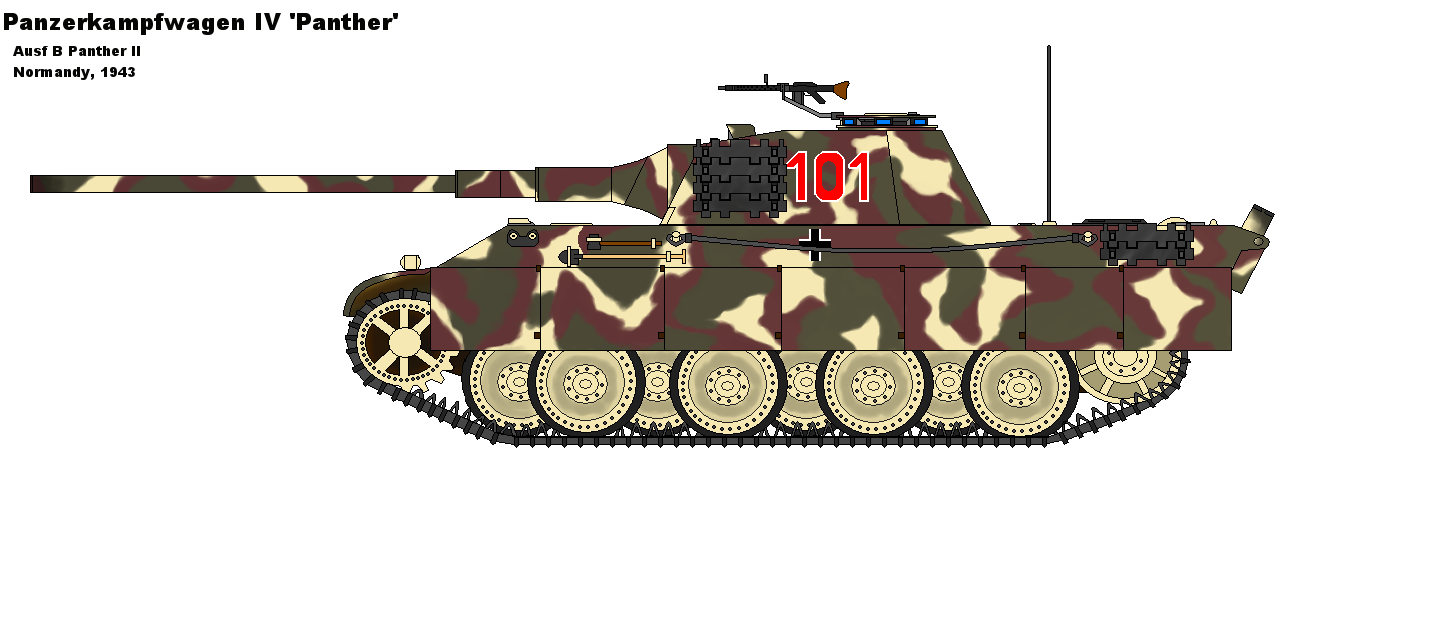 Panther Tank Alternate History