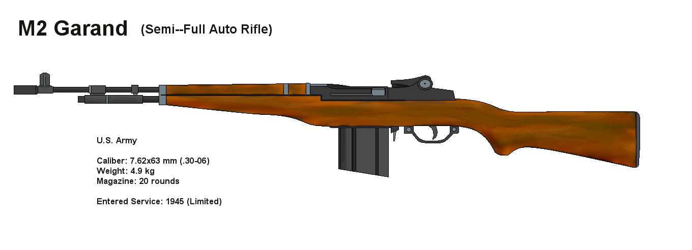 M2 Garand