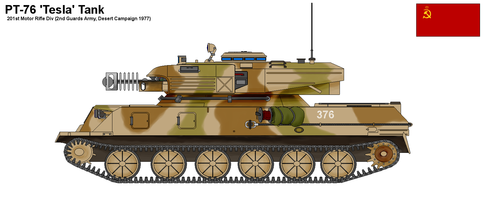 PT-76 Tesla Tank