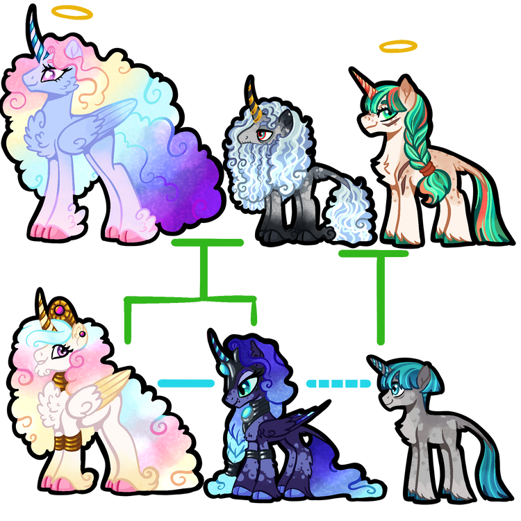 MLP Headcanon: Everything In Balance by Fandoms-Fever on DeviantArt