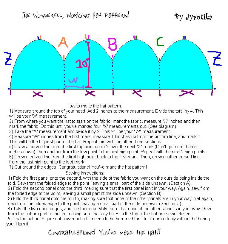 Basic Hat Pattern