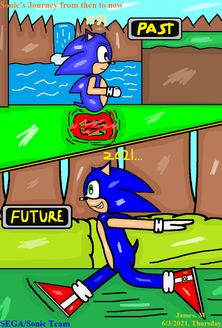 Sonic's Adventures -Then and Now- (by James M) by cvgwjames on DeviantArt