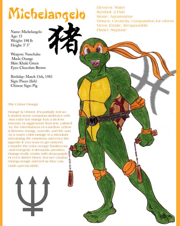 Ninja Turtles Names And Personalities Ninja turtles names and personalities