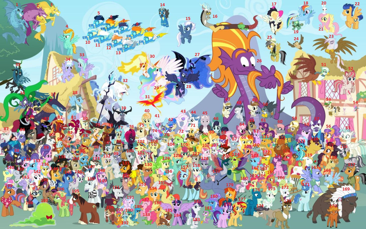 all MLP characters by Sabihthecartoonist77 on DeviantArt