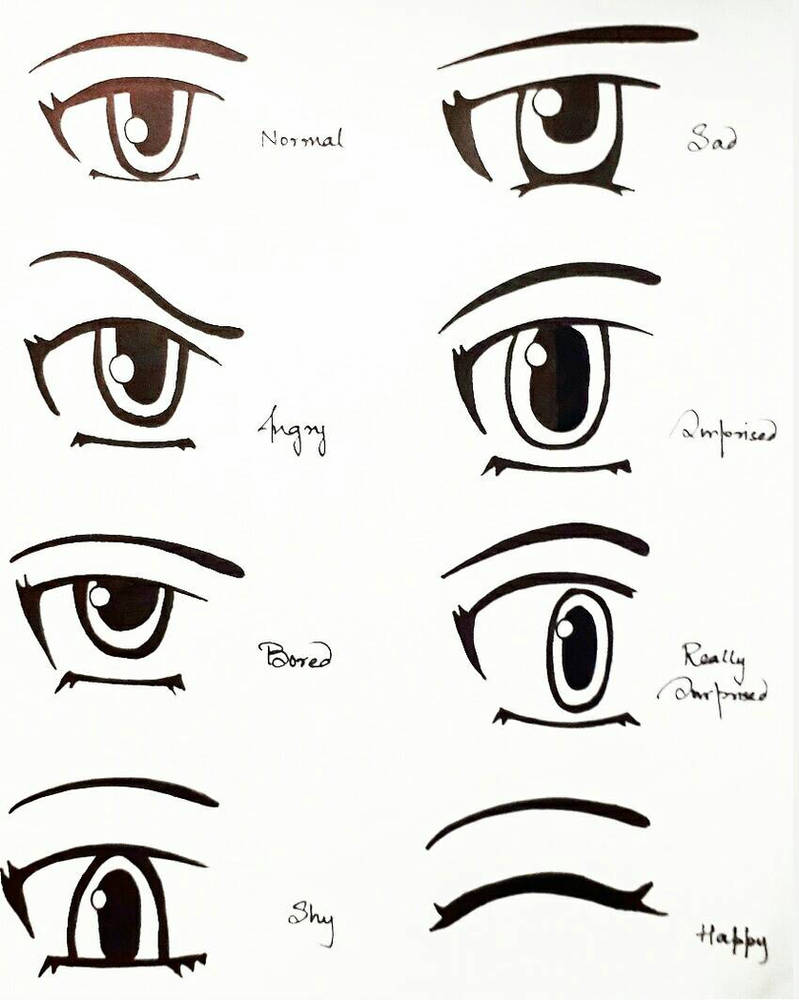 Male eyes Steps by CherryNyanyan on DeviantArt  How to draw anime eyes, Anime  eye drawing, Eye drawing