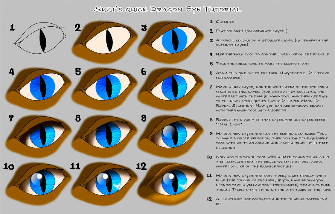 Quick Eye Tutorial by suzidragonlady on DeviantArt