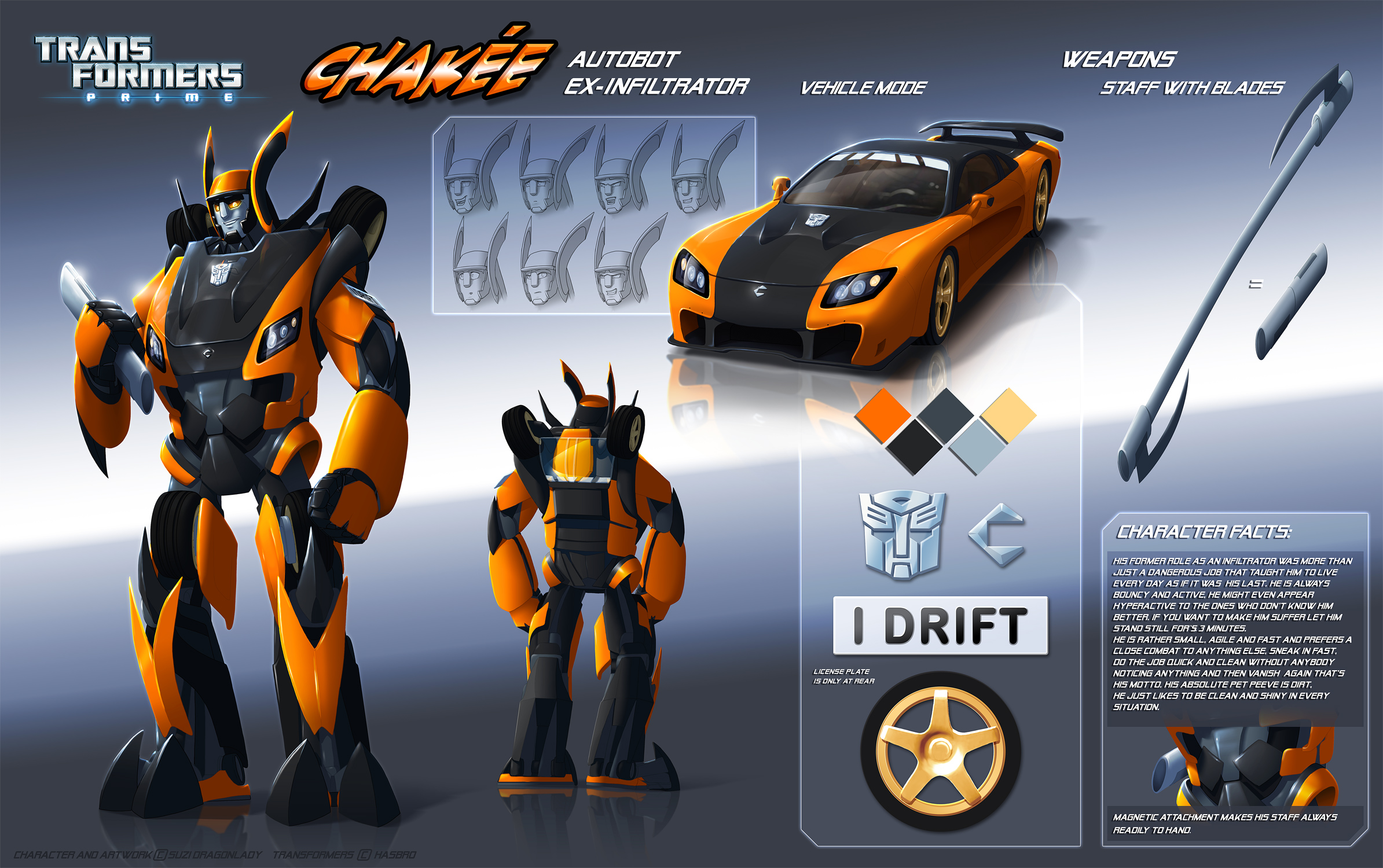 TFP - Chakee Character Sheet