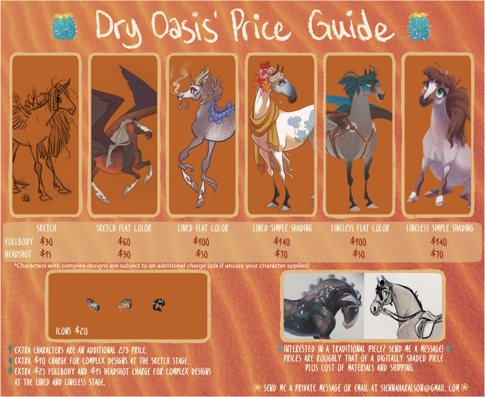 Commission Sheet: Waitlist Closed!