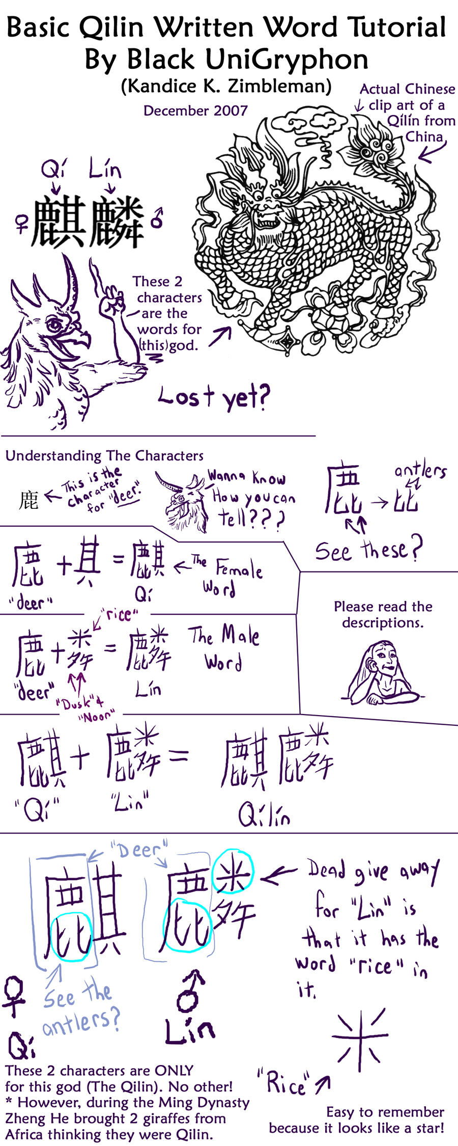 Meaning of name Watashi in Chinese