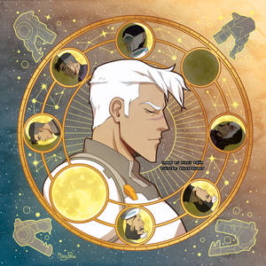 Phases of Shiro