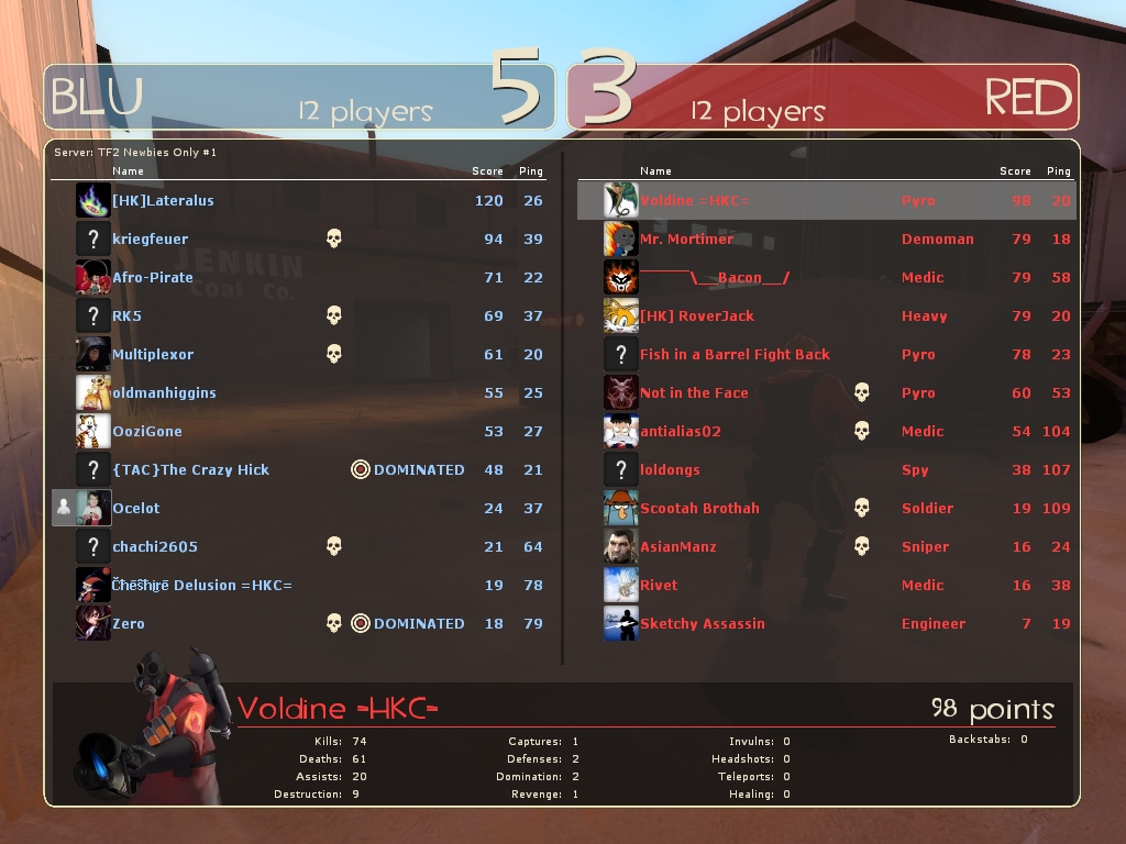 Decent pyro run by Voldine on DeviantArt