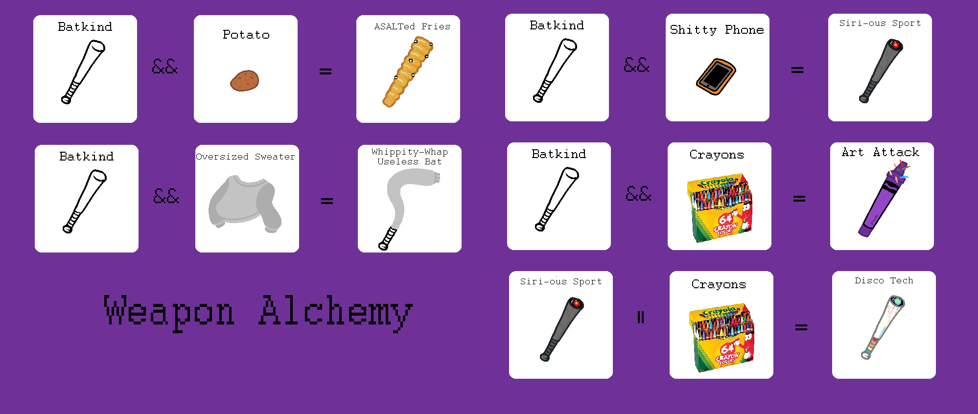 Sunsetstuck: Weapon Alchemy by Eclipse-The-Awesome on DeviantArt