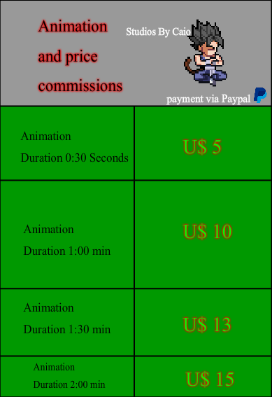 Animation Video Commissions Commission Animation sprites by StudiosByCaio on DeviantArt