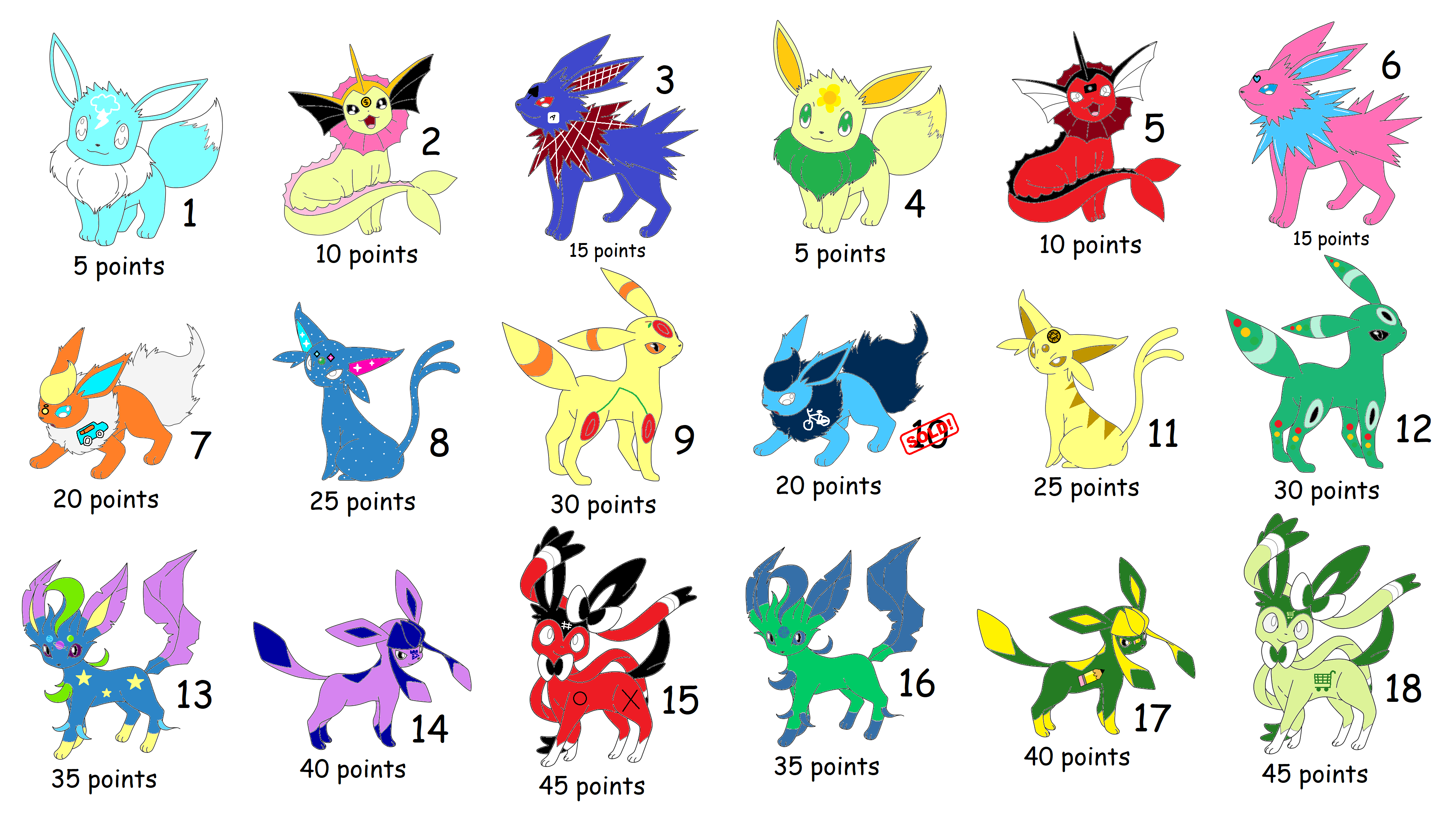 Eevee Evolution Chart  RynoZodiac's Awesome Site