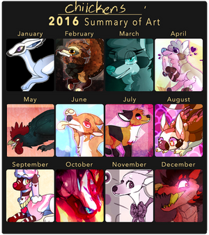 2016 Summary of Art