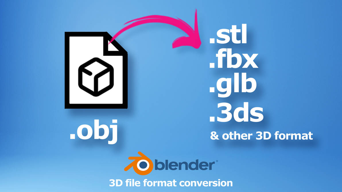 OBJ to STL GLB FBX 3DS USDC file format using Blen by artist-b-cgian on ...