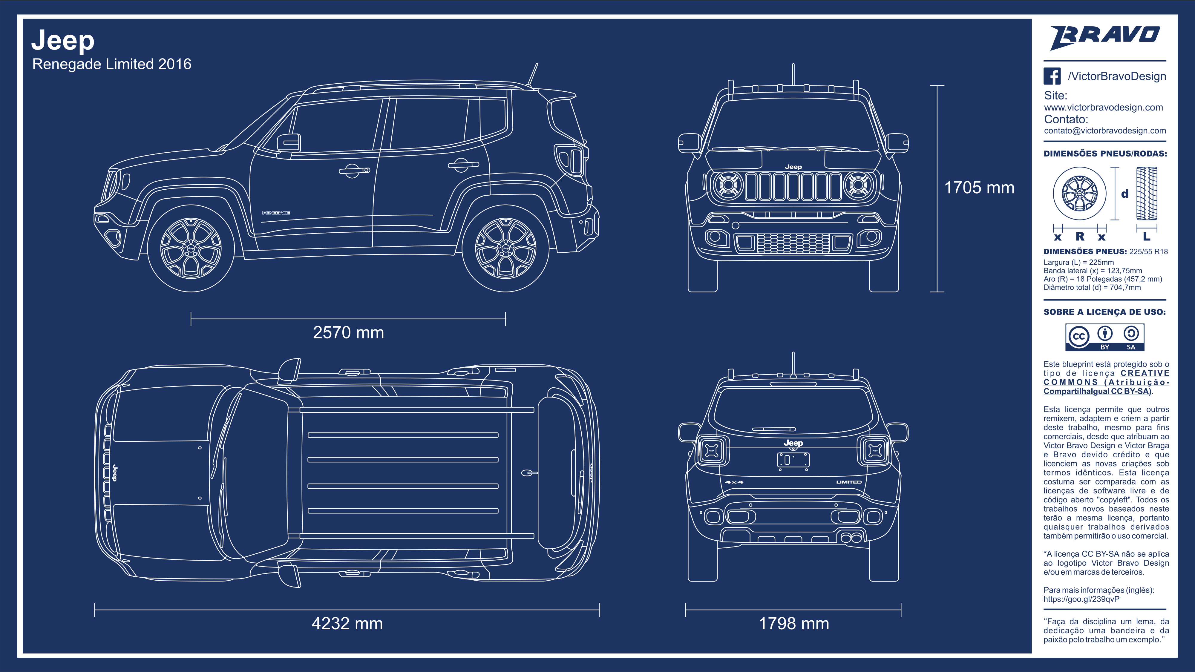 Blueprint Jeep Renegade Limited 2016 By VictorBravoDesign On DeviantArt blueprint-jeep-renegade-limited-2016-by-victorbravodesign-on-deviantart