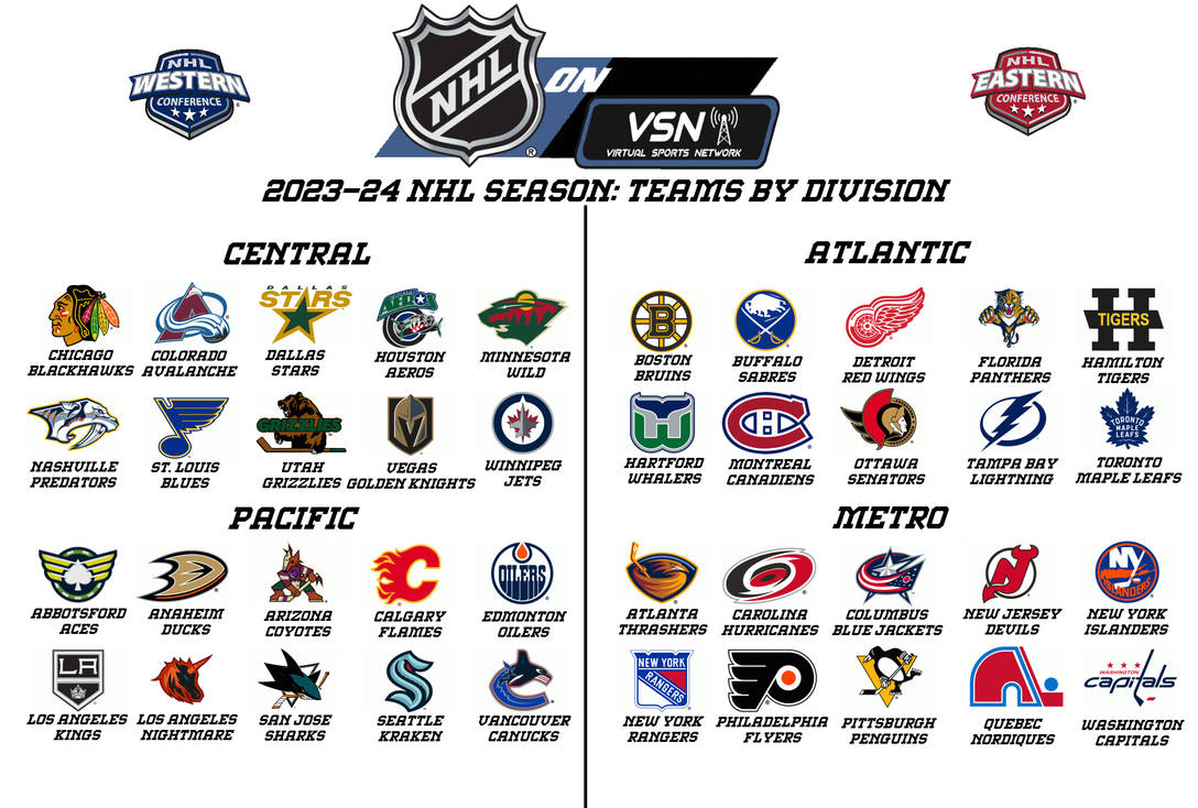 2023-24 NHL teams for NHL on VSN by VirtualSportsNetwork on DeviantArt