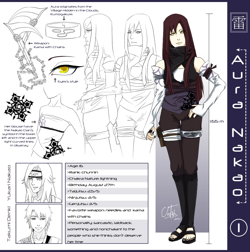 Concept Sheet : Aura Nakao :