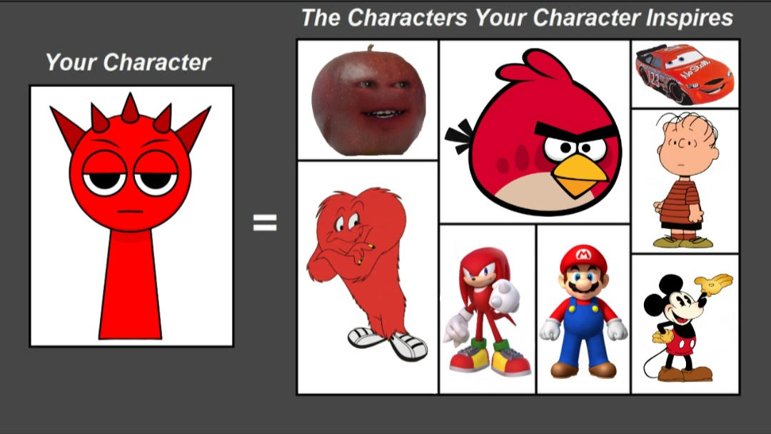 Raddy Inspiration by TankMouse2006 on DeviantArt