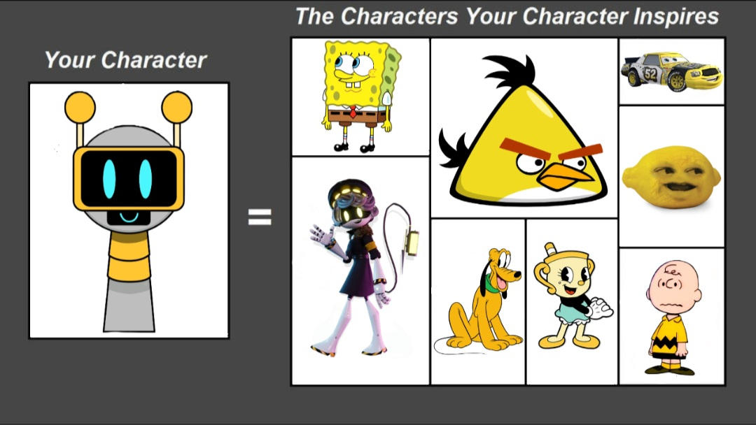 Fun Bot Inspiration by TankMouse2006 on DeviantArt