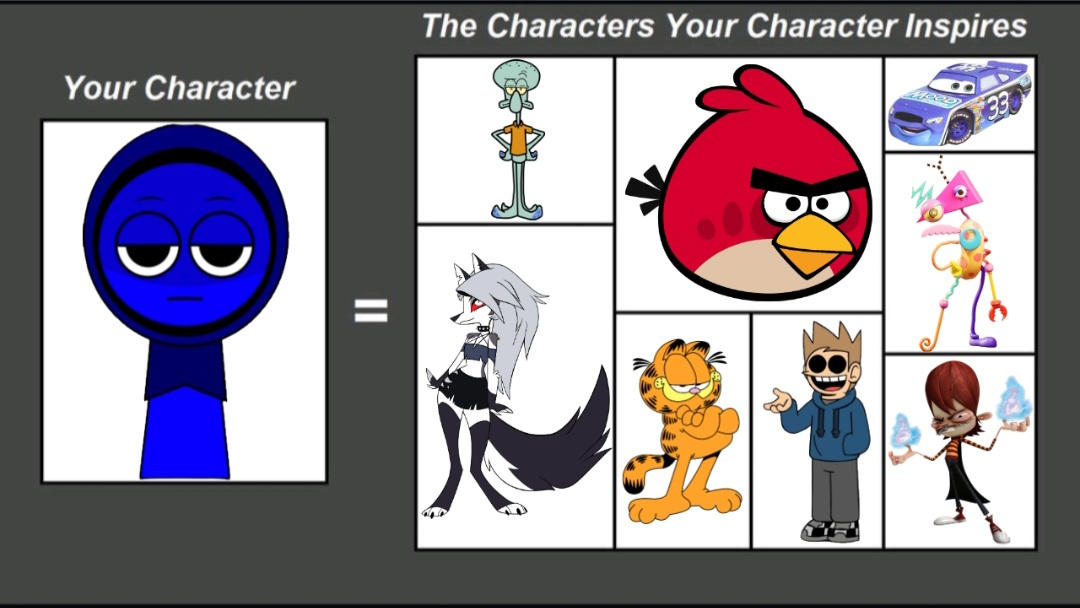 Jevin Inspiration by TankMouse2006 on DeviantArt