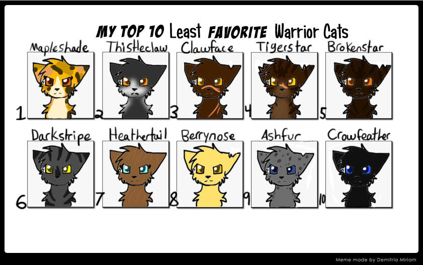 Top 10 Best Warrior Cats - TheTopTens