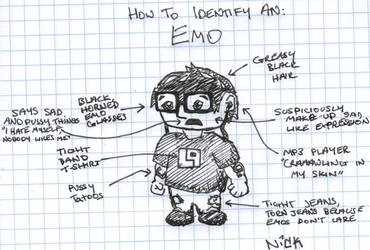 How to identify an EMO