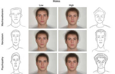 Caricatures of composite faces of dark triad men