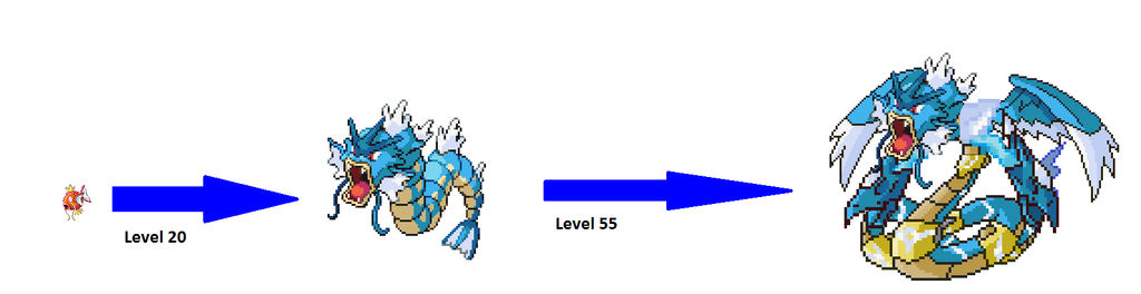 Evolution Of Magikarp By Sonicmaker1999 On Deviantart