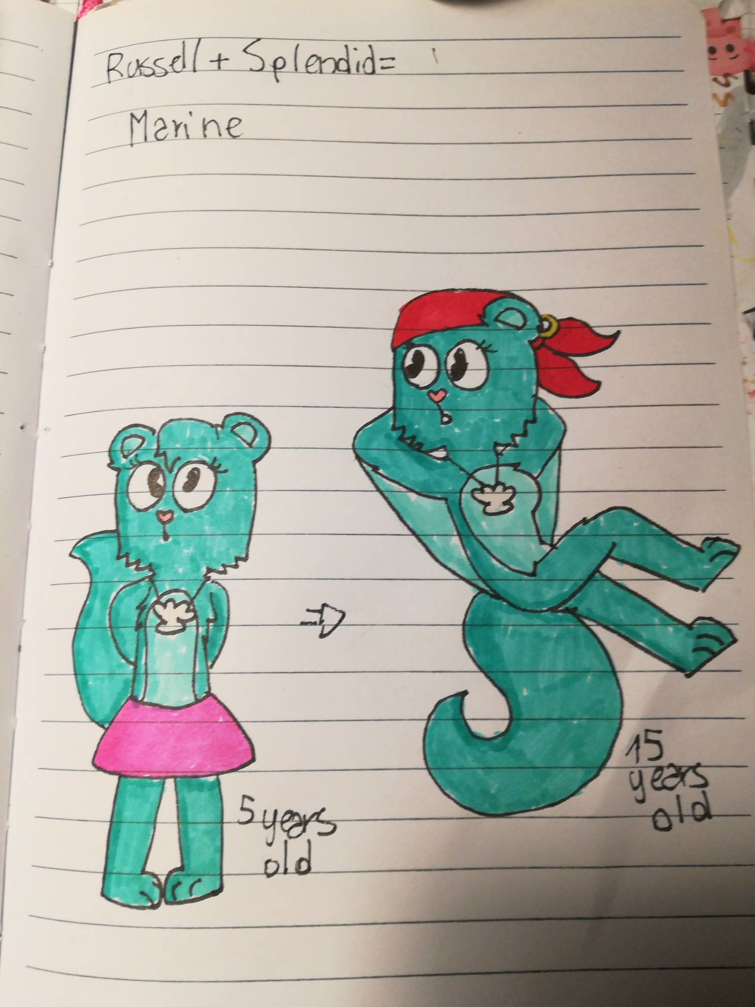 (HTF) marine by maryandflowers on DeviantArt