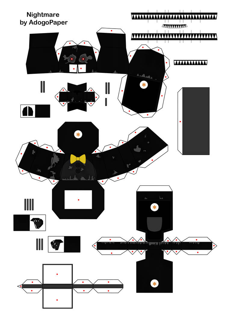 Nightmare Rotation Template Nightmare part 1 by sebastian13029 on DeviantArt