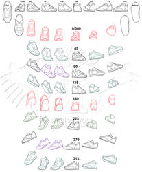 Shoe Study Angle Chart