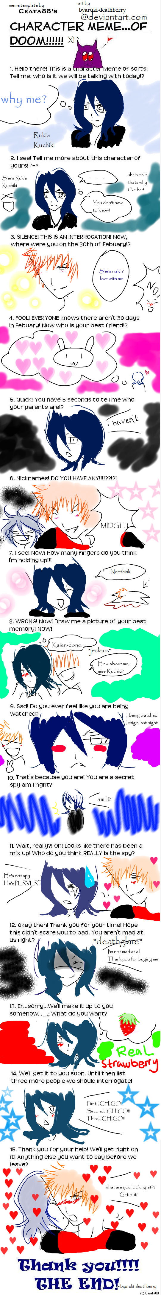 Rukia Interrogation meme