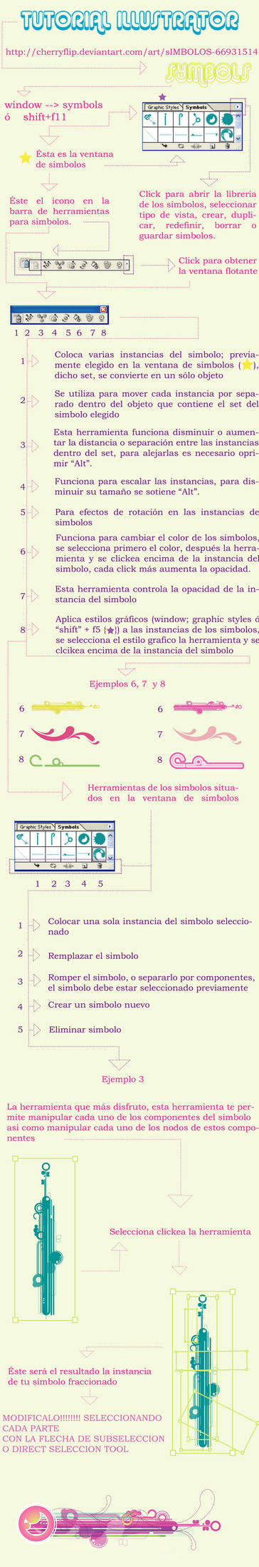 Tutorial principiante simbolos